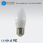 China led bulb lights Supply Order