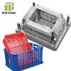 plastic crate mould, turnover box mold crate mold for fruit - M008