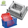 plastic crate mould, turnover box mold crate mold for fruit&nbsp;-&nbsp;M008