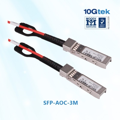 SFP+ l0Gbps Active Optical Cable,3M