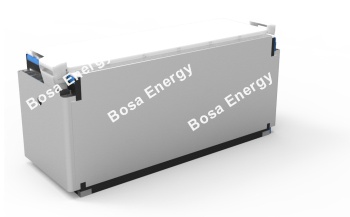 BOSA ENERGY/LFP BATTERY MODULE LF280 1P8S /ELECTRIC VEHICLE /ENERGY STORAGE SYSTEM/PRISTIMATIC