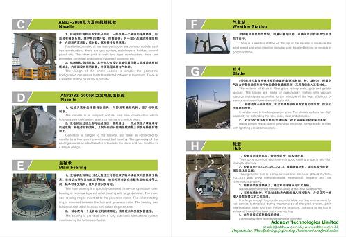 Wind Turbines & Generators AN72-82-93 (2000)