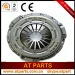 Cover clutch of industrial clutches companies
