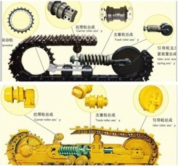 Undercarriage parts