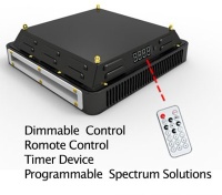 LCD Display led plant grow lighting 120W