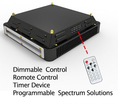 dimmer,timer,LCD Display