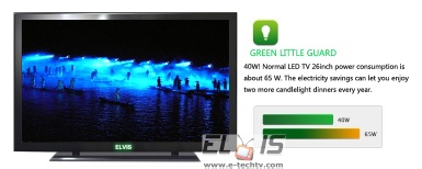 LCD TV,LED TV