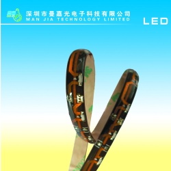 side-view SMD335 led strip