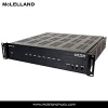 AVD-800P Zones Audio/Video Mutil-source Distribution Amplifier