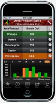 Mobile Business Intelligence