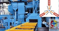 Sell shot blasting machine