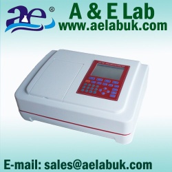 Double beam UV Vis spectrophotometer