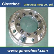 forged truck wheels china manufacturer