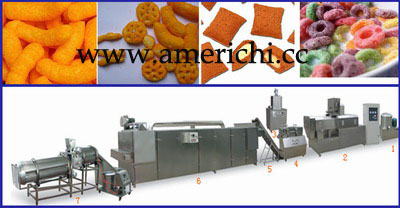 Shandong Americhi Food Machinery Co., Ltd