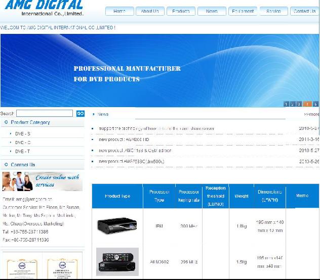 SHENZHEN AMGCOM DIGITAL TECHNOLOGY CO., LTD