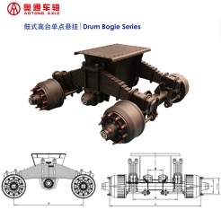 Drum Bogie Series