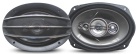 Coaxial Speaker   TS-6994