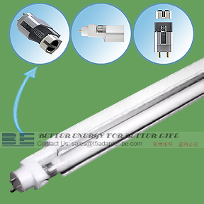 1.      Comparing with magnetic T8,T10,T12, it will save 35-50% electricity which save power bill by 35-50%.