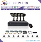 Standalone DVR Kit