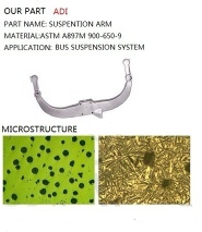 Suspension arm