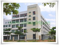 Chinadrip Irrigation Equipment Co., Ltd