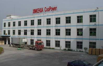 Coopower Battery Industrial Co,. Ltd