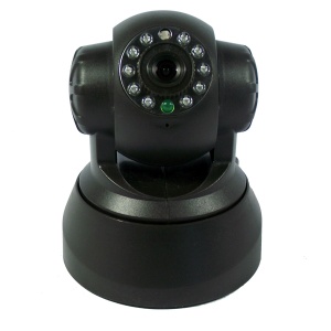 wired IP cameras