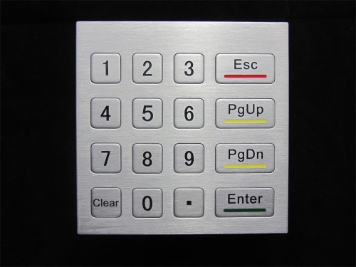 Industrial Metal Numeric Keyboard