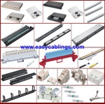 Main Distribution Frame ODF