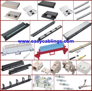 structure cabling system