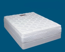Euro-top memory foam mattress - compressed mattress