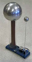 Van De Graaf Generators