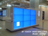 Digital Video Wall