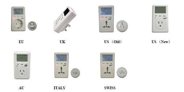 energy meter