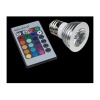 LED Spot Light