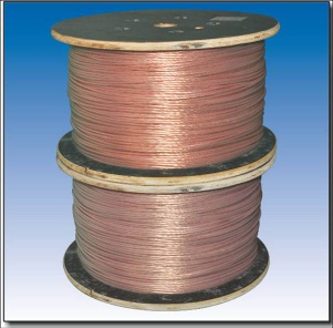 High-voltage Submersible Electric Motor Winding Wire