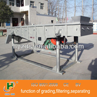linear vibrating screen