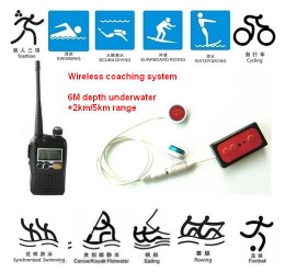5KM coahcing system for rowing sailing open water swimming skiing triathlon