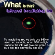 invisible Infrared Irradiating Inks