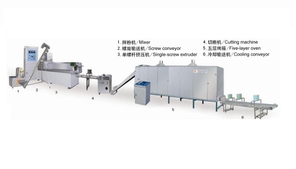 Macaroni/Pasta processing machine