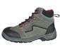 Safety Shoes, Safety clothing