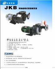 SELF-PRIMING PUMP