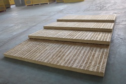 exterior wall thermal insulation rockwool