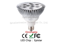 led par light