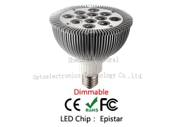 led par light