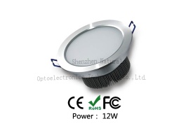 led down light