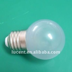 energy saving led bulb