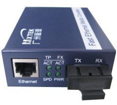 Single Mode Fiber Media Converter