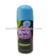 Body deodorant, against perspiration ,deodorant spray