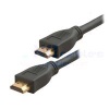 HDMI Male to HDMI Male Cable - HDMI Cable